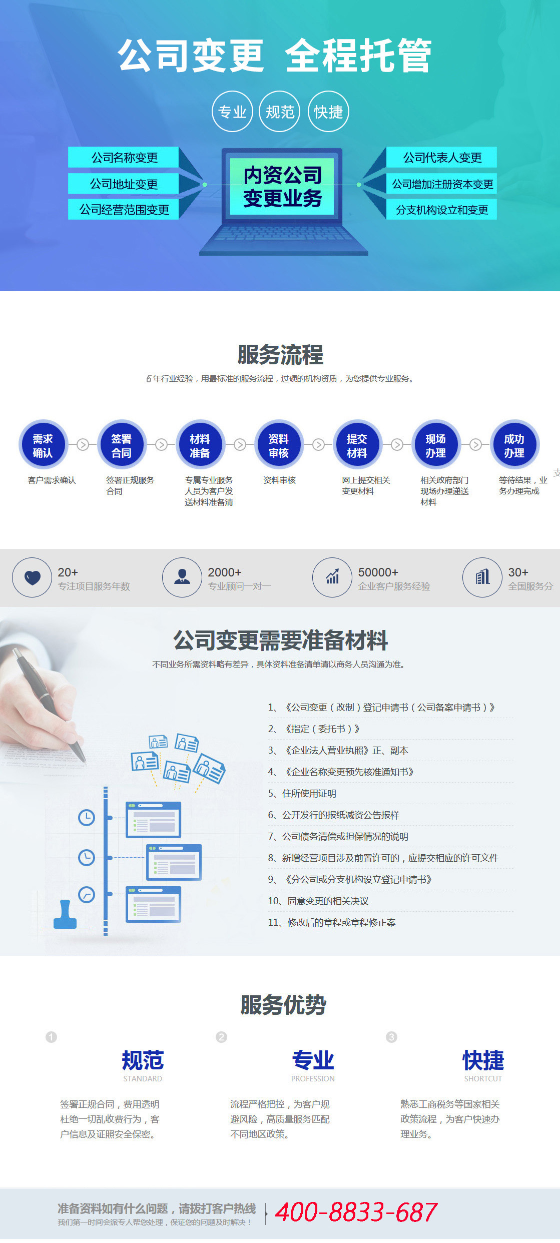 企管家財(cái)稅咨詢(xún)記賬代理有限公司